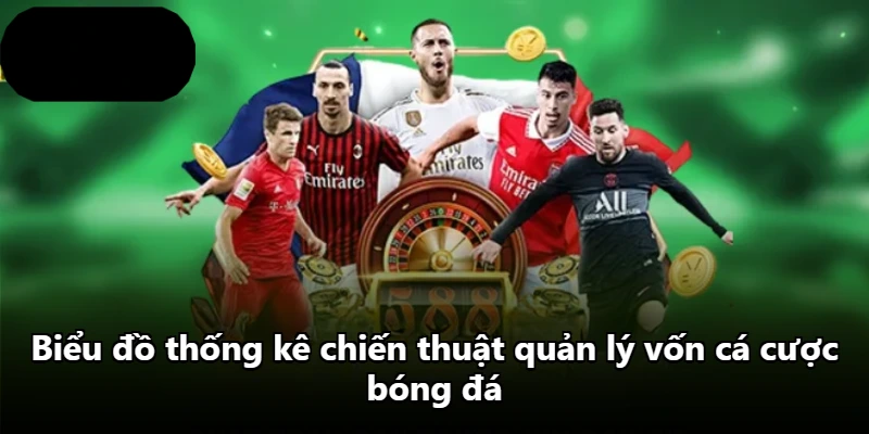 Biểu đồ thống kê chiến thuật quản lý vốn cá cược bóng đá